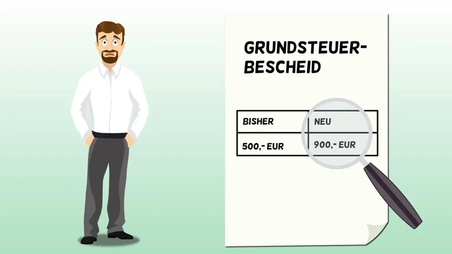 Grundsteuerbescheid: Wie Sie Fehler finden und was Sie jetzt dagegen tun können