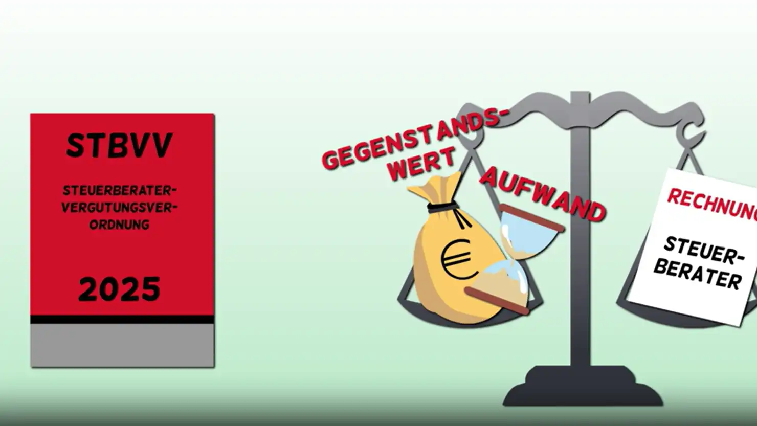 Was kostet ein Steuerberater – die StbVV